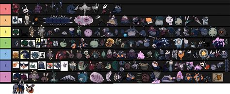 hollow knight hunter's journal list.